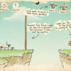 Играть Баранчик шон онлайн 